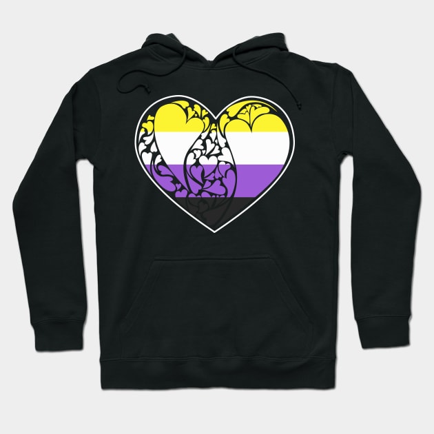 Nonbinary Flag LGBT+ Heart Hoodie by aaallsmiles